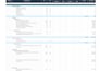 do quantity takeoff, material and labor cost estimation